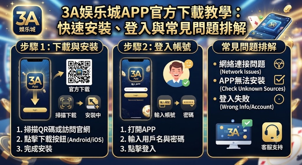 3A娛樂城APP官方下載教學：快速安裝、登入與常見問題排解